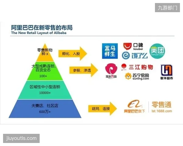 高端体育器材融资租赁准则改变健身行业扩张路径